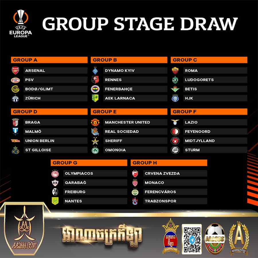 Europa league group stage draw 